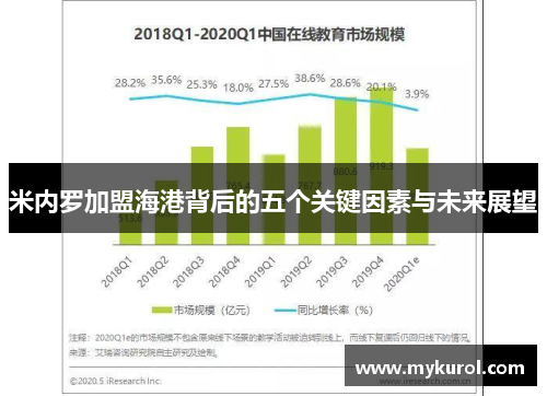 米内罗加盟海港背后的五个关键因素与未来展望