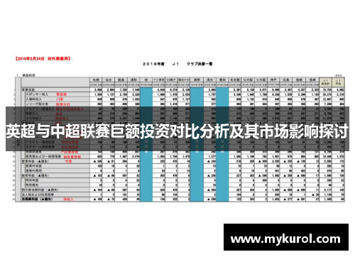 英超与中超联赛巨额投资对比分析及其市场影响探讨