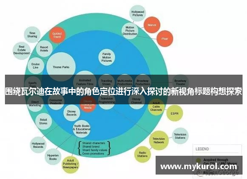 围绕瓦尔迪在故事中的角色定位进行深入探讨的新视角标题构想探索